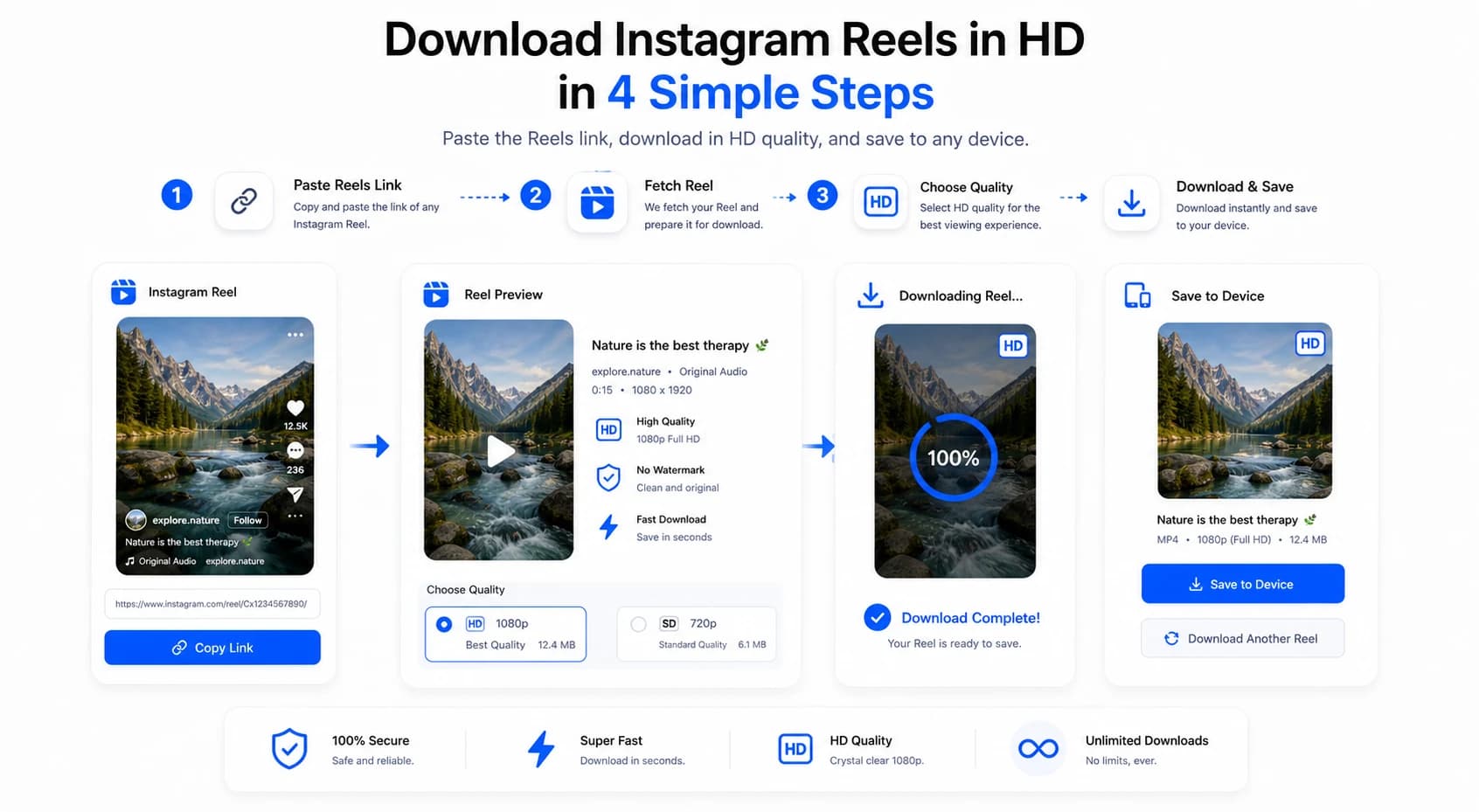 Instagram Reels workflow panels showing link capture, HD badge, and save-to-device actions.